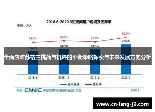 全面应对苏格兰挑战与机遇的平衡策略探索与未来发展方向分析