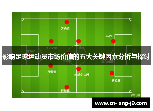 影响足球运动员市场价值的五大关键因素分析与探讨