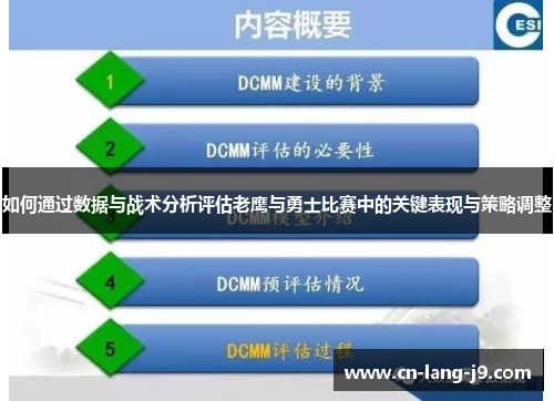 如何通过数据与战术分析评估老鹰与勇士比赛中的关键表现与策略调整
