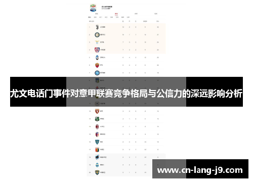 尤文电话门事件对意甲联赛竞争格局与公信力的深远影响分析