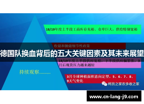 德国队换血背后的五大关键因素及其未来展望