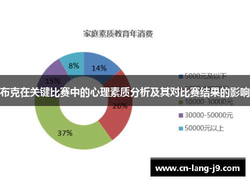 布克在关键比赛中的心理素质分析及其对比赛结果的影响